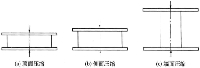 ����ƽ�扺�sԇ�(y��n)ԭ��D