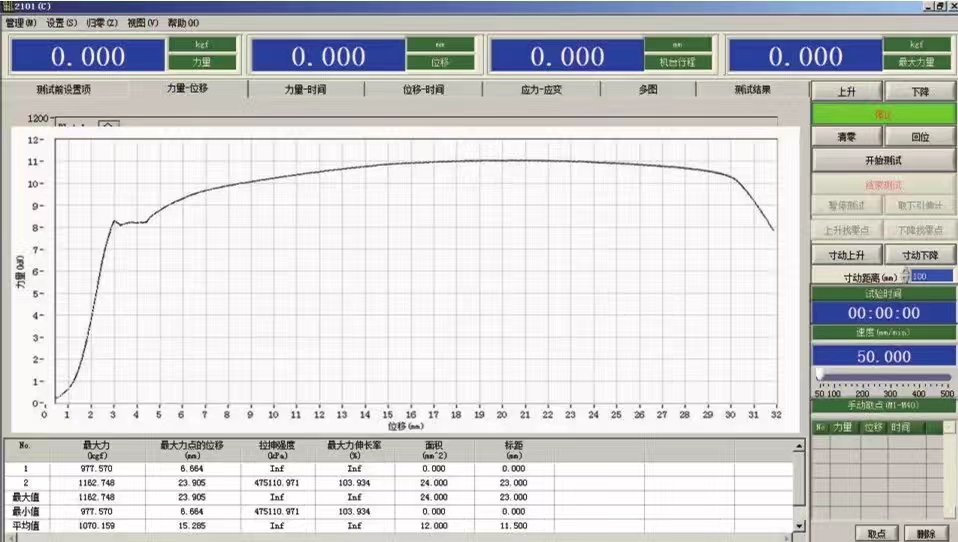 電子萬(wàn)能試驗(yàn)機(jī)測(cè)控軟件