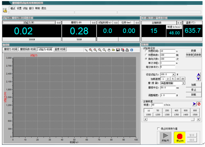 MM-2΢�C(j��)���ƶ���ĥ�pԇ�(y��n)�C(j��)