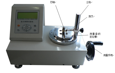 ��(sh��)��ʽ�ք�Ť�D(zhu��n)����ԇ�(y��n)�C(j��)